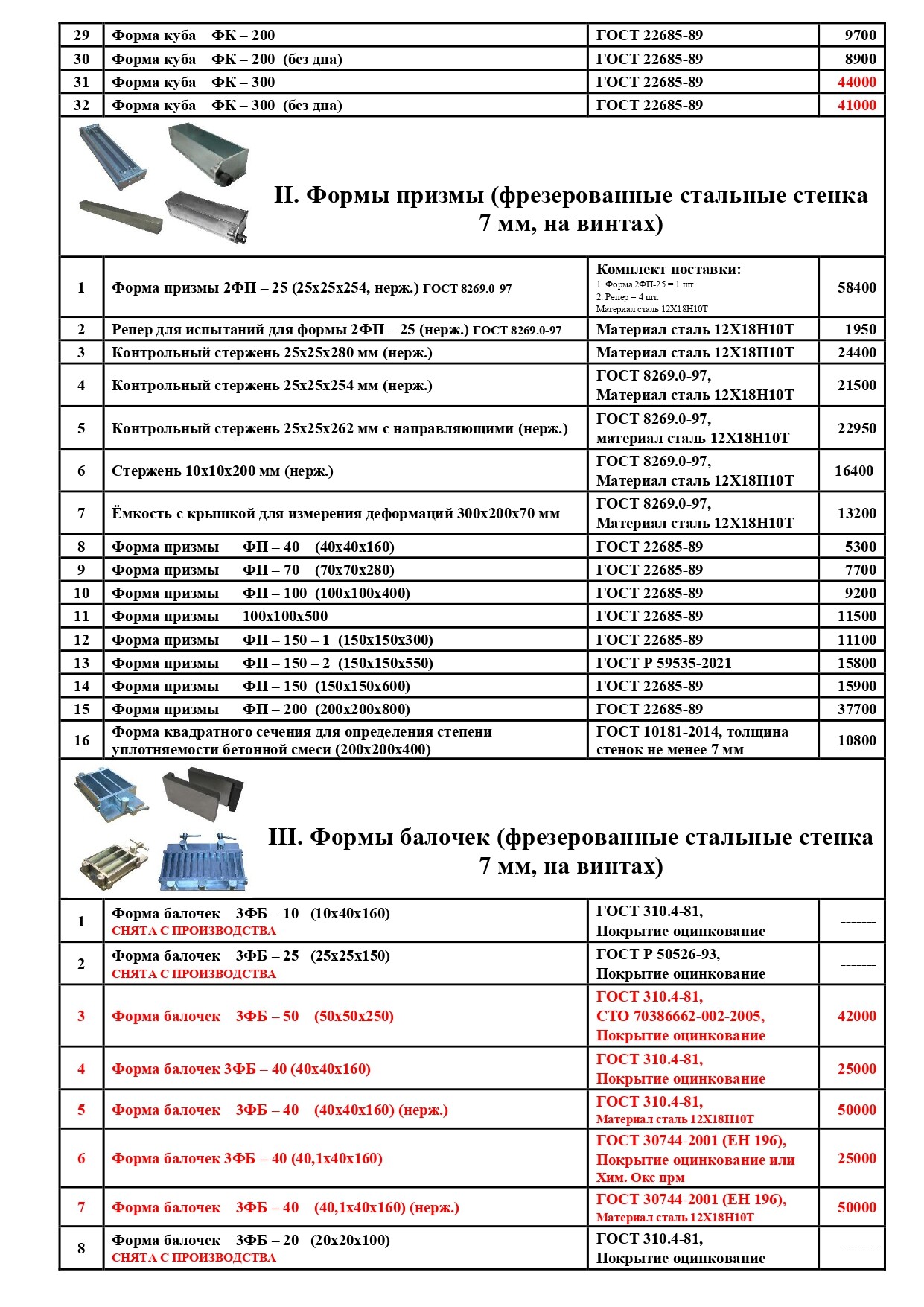 формы куба 3фк 100 Отзыв