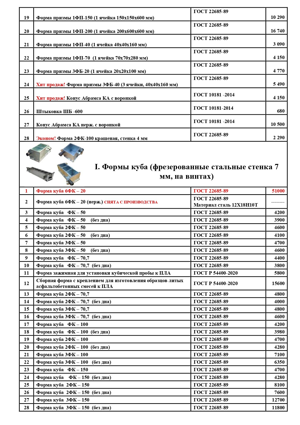 формы кубов 2фк 100 Протокол